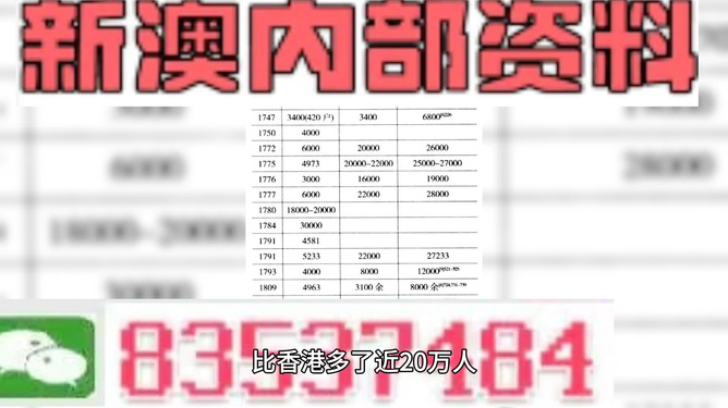 新澳内部资料最准确｜精选解释解析落实