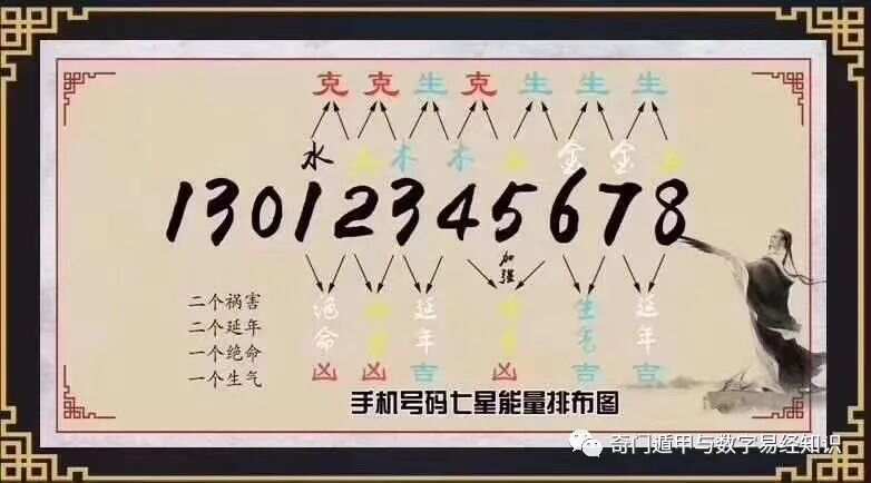 7777788888王中王传真｜精选解释解析落实