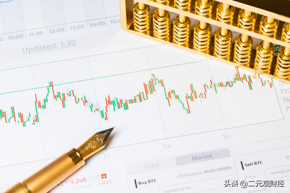 2025年黄金之路虽坎坷，但涨势依旧，有望冲击3000美元大关