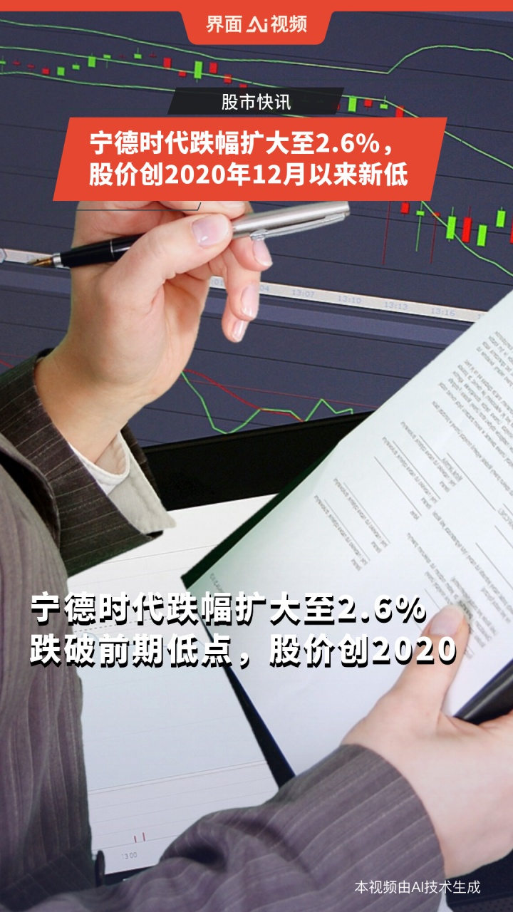宁德时代大涨26%！官宣赴港上市，市场狂热响应