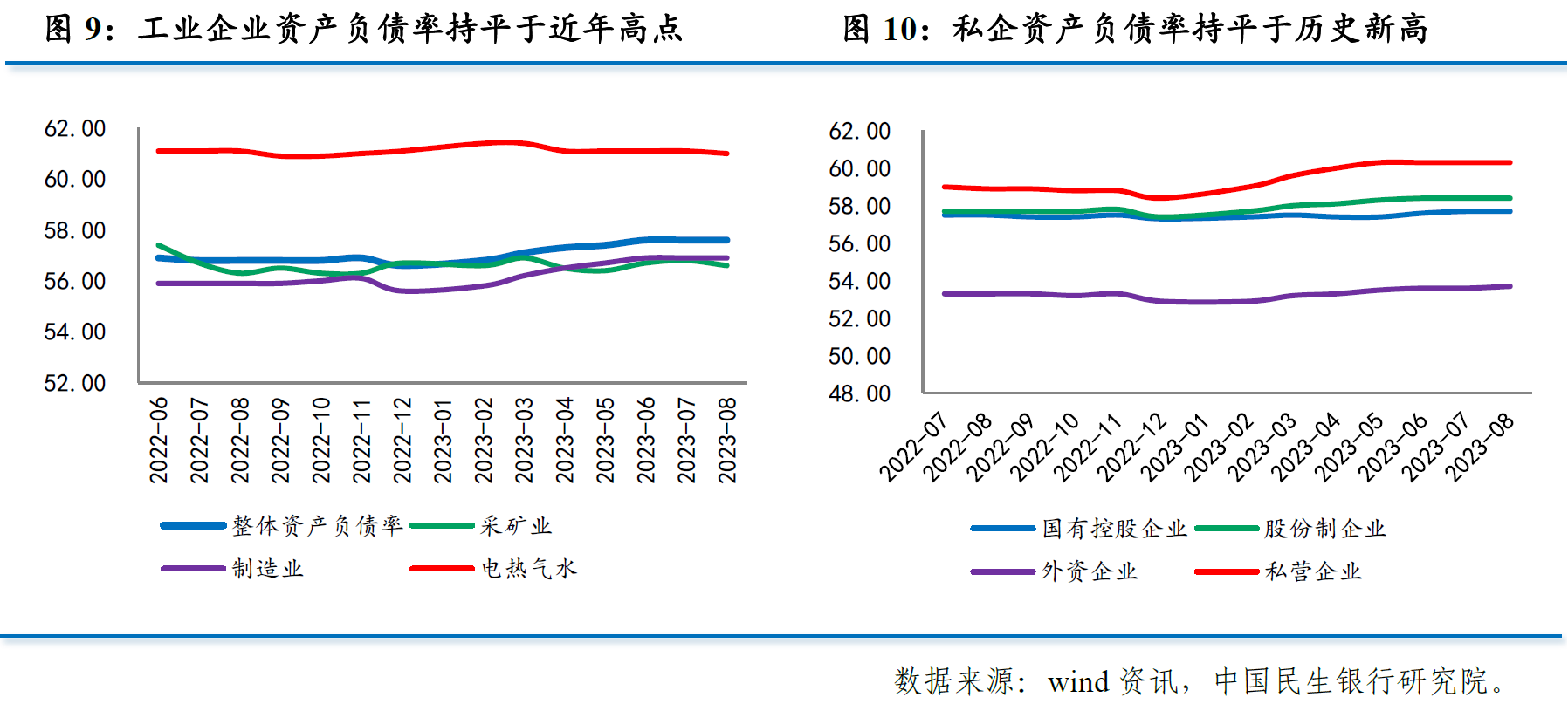 11月工业企业利润降幅持续收窄，经济回暖迹象显现