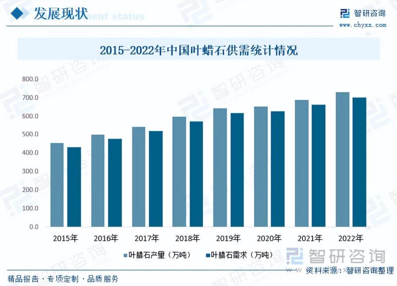 昌敬策略：放养石头，钟爱极石，2025更卷市场如何抉择？