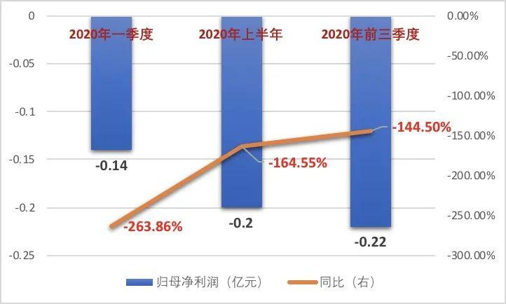 澳门六开奖结果2024开奖记录今晚直播｜精选解释解析落实