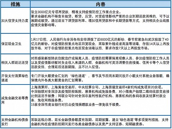 上海力推：银行普惠养老专项贷款，优惠利率助机构