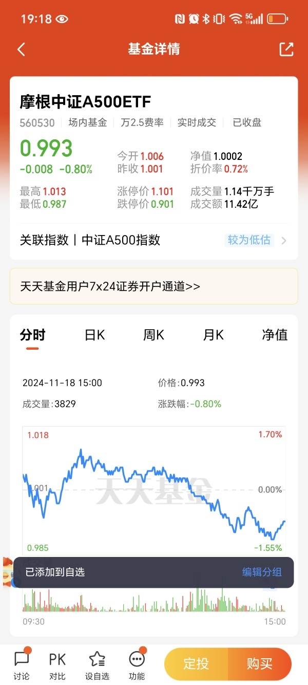 A500指数配置热门，摩根中证ETF（560530）规模超123亿显潜力