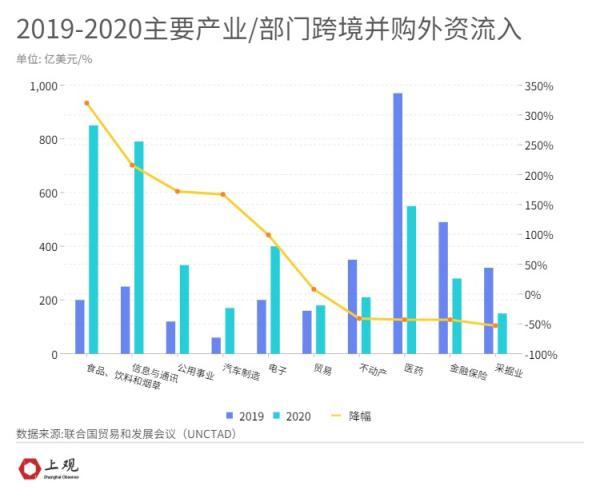 南京公用宣布并购引股价涨停，公司回应：无内幕泄露