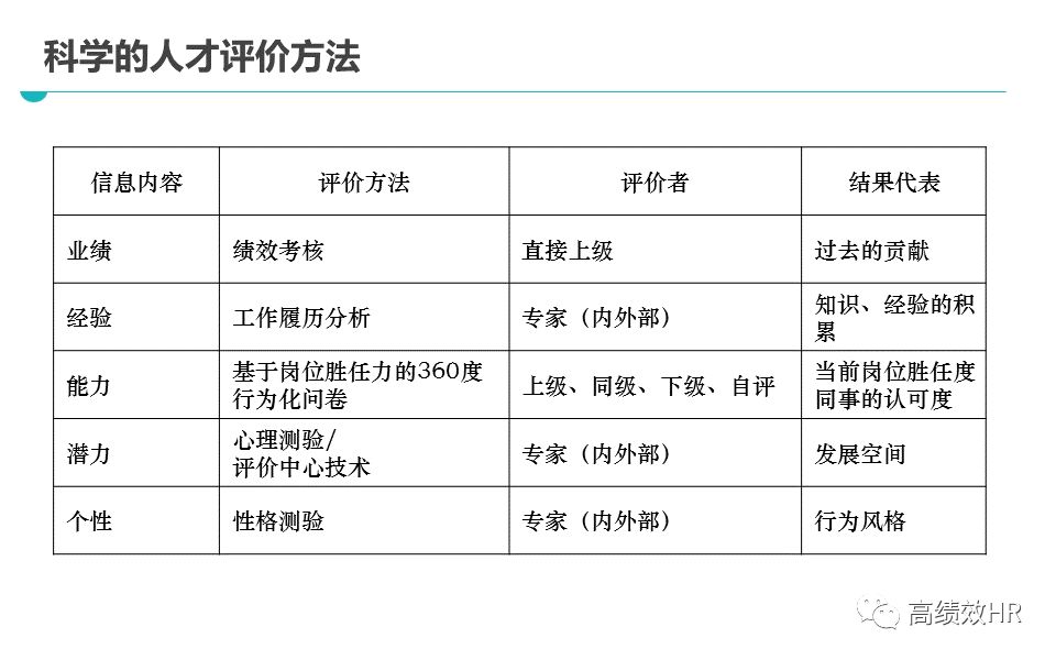 新奥资料免费精准网址是多少？｜精选解释解析落实