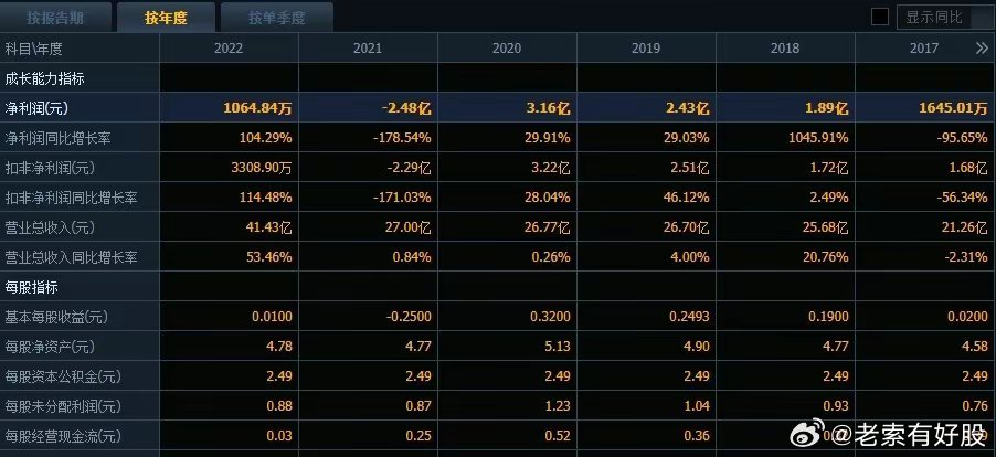 2024澳门特马今晚开｜精选解释解析落实