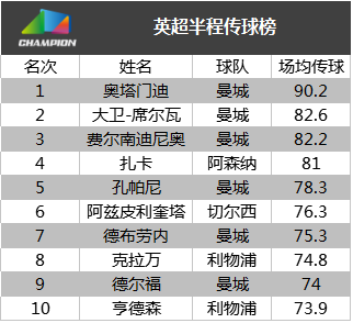 2024年12月 第14页