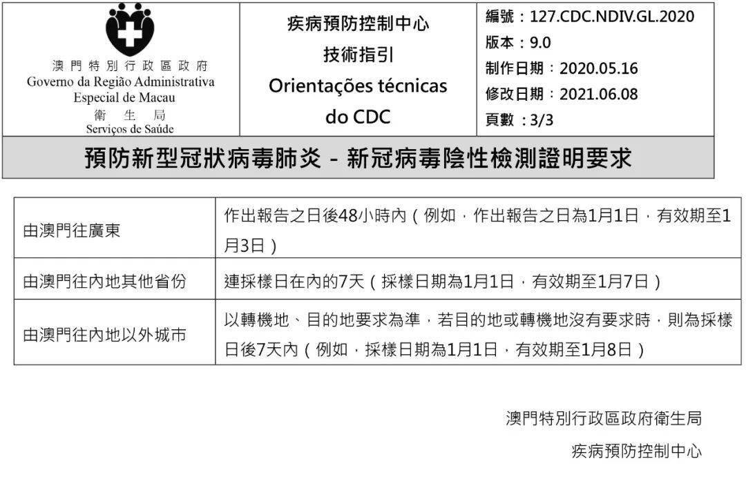 新澳门免费资料大全在线查看｜精选解释解析落实