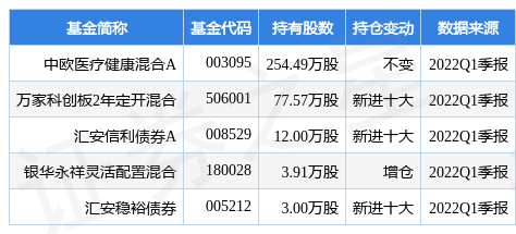 2024最新澳门今晚开奖结果｜精选解释解析落实