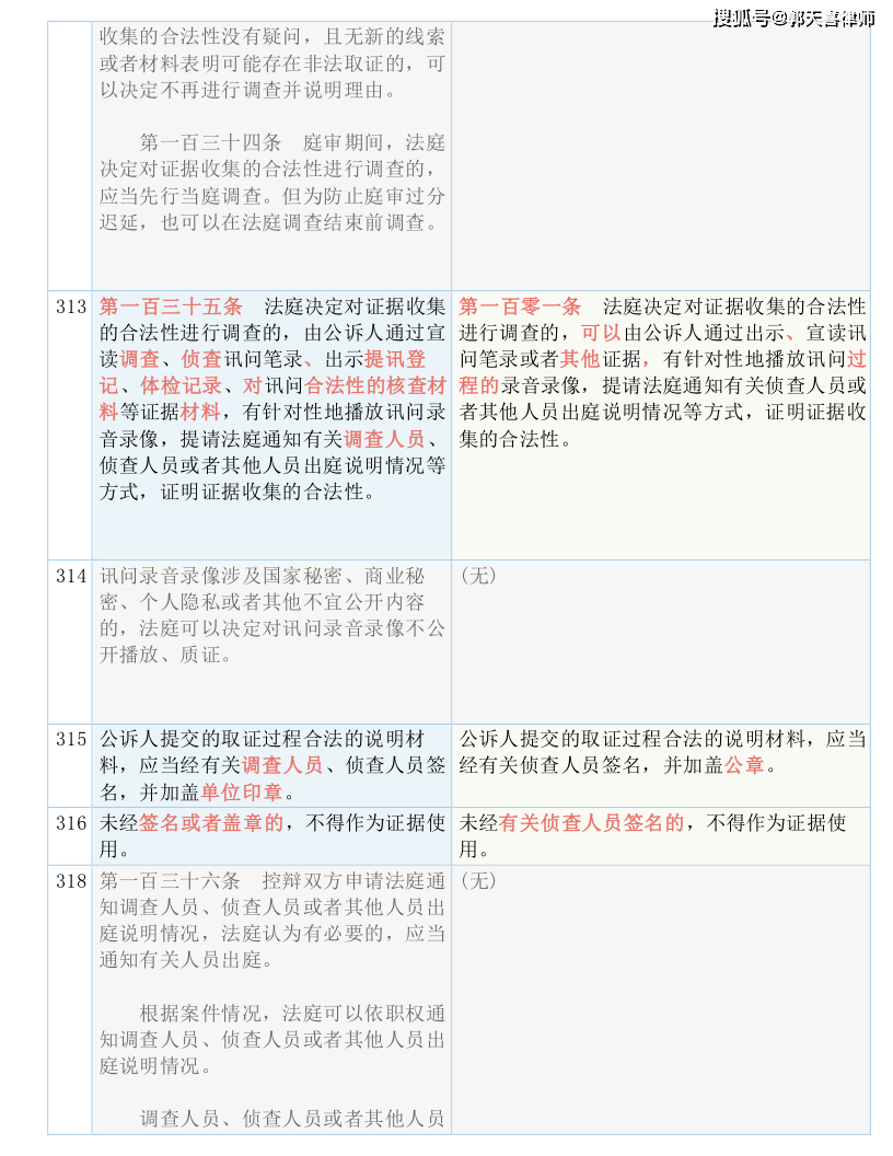 一白小姐一一肖必中特｜精选解释解析落实