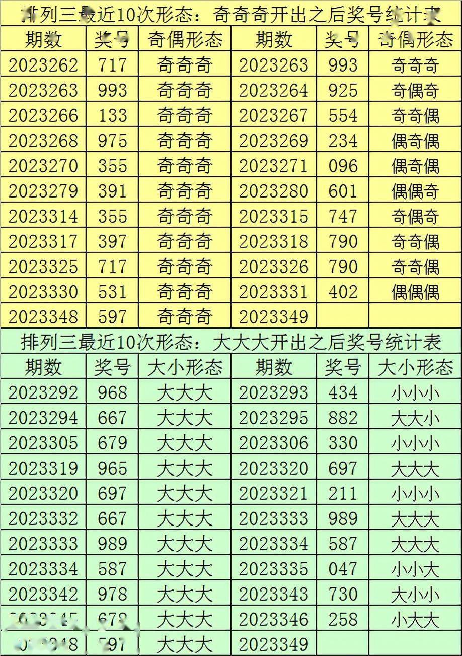 2024澳门码今晚开奖结果是什么｜精选解释解析落实