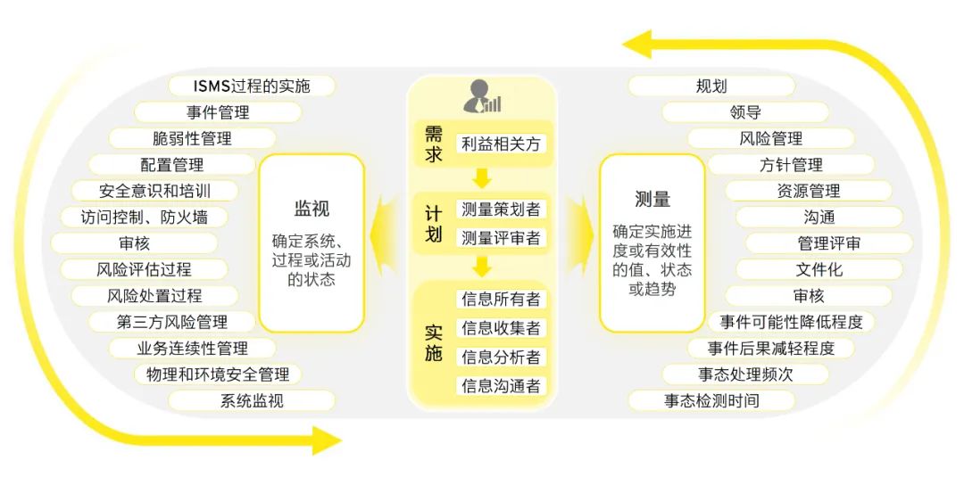 2024奥门免费精准资料｜精选解释解析落实