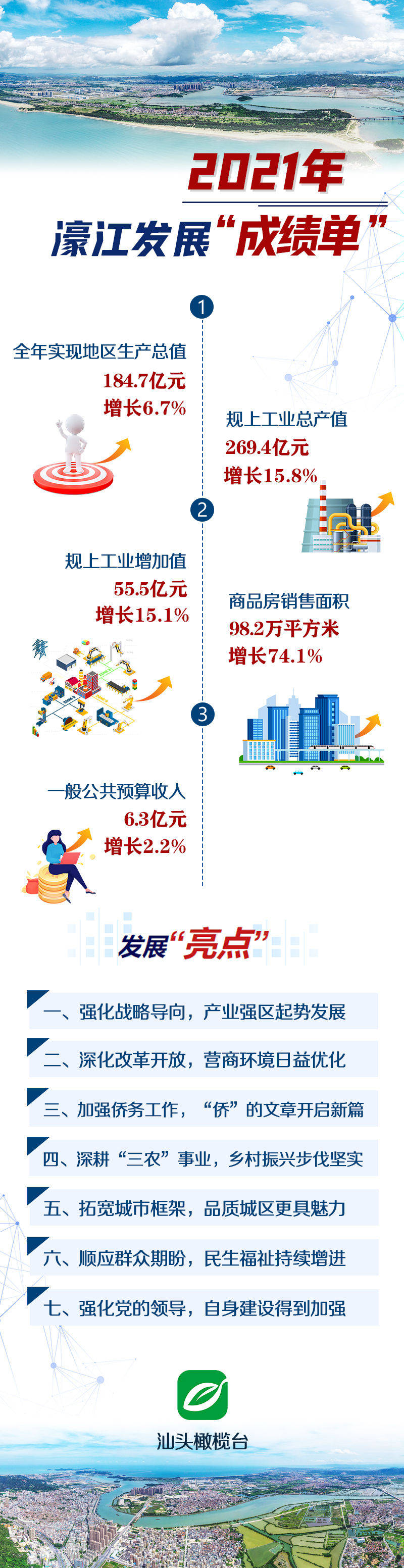 42666濠江论坛｜精选解释解析落实