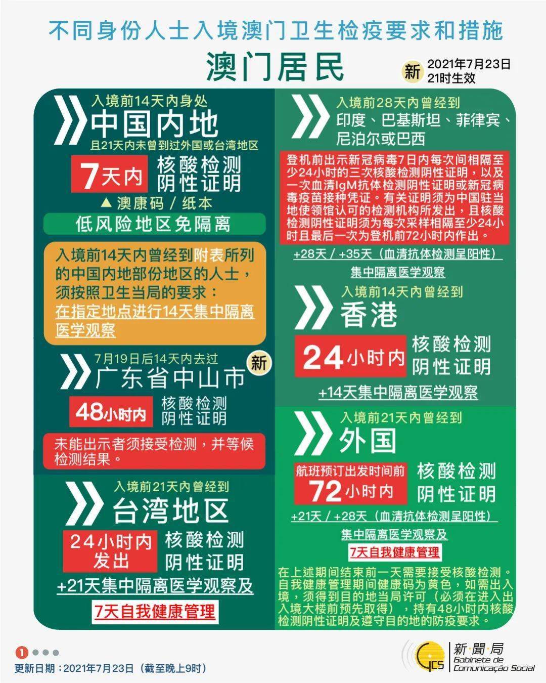 2024年新澳门开奖结果｜精选解释解析落实