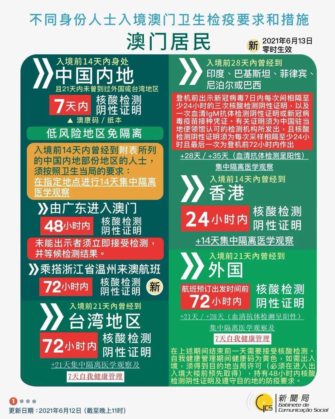 新澳门开奖结果2024｜精选解释解析落实