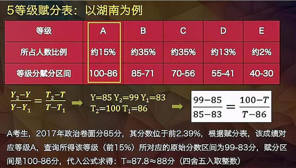 王中王72385.cσm查询单双八尾｜精选解释解析落实