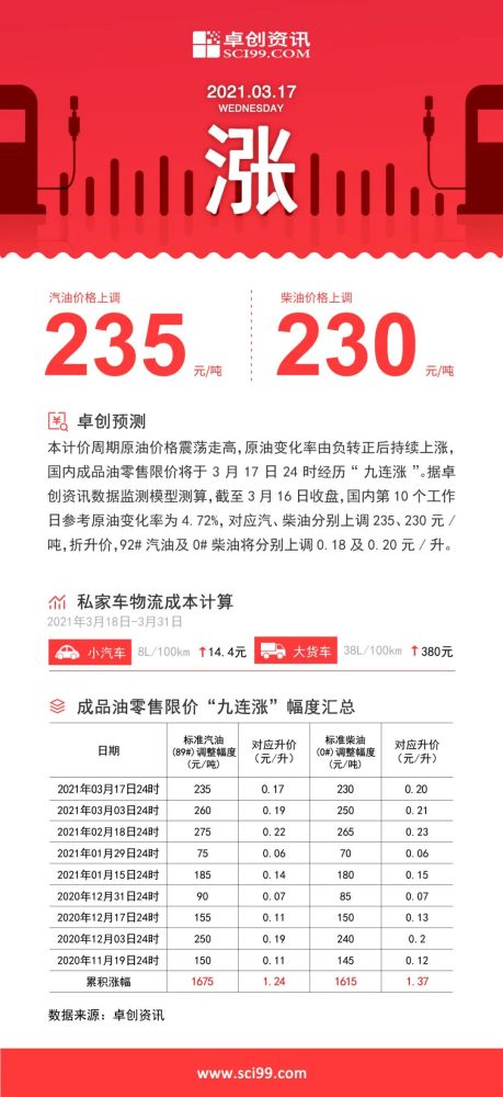 2025年1月1日 第2页