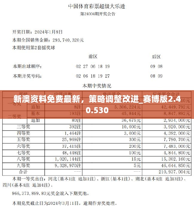 新澳精准资料免费提供最新版｜精选解释解析落实