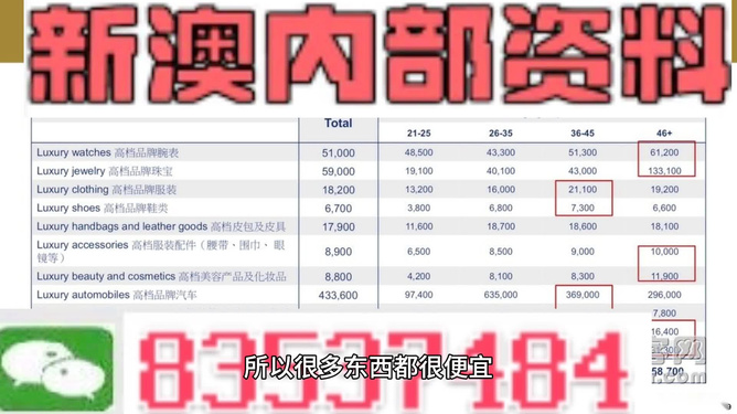 新澳门精准免费资料查看｜精选解释解析落实