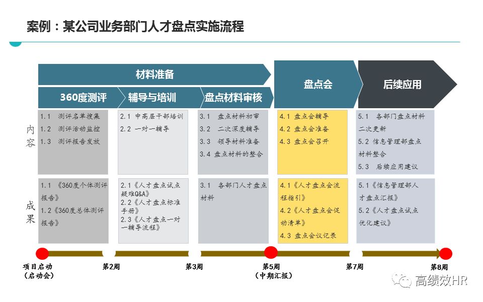 2024年澳门六和彩资料免费｜精选解释解析落实