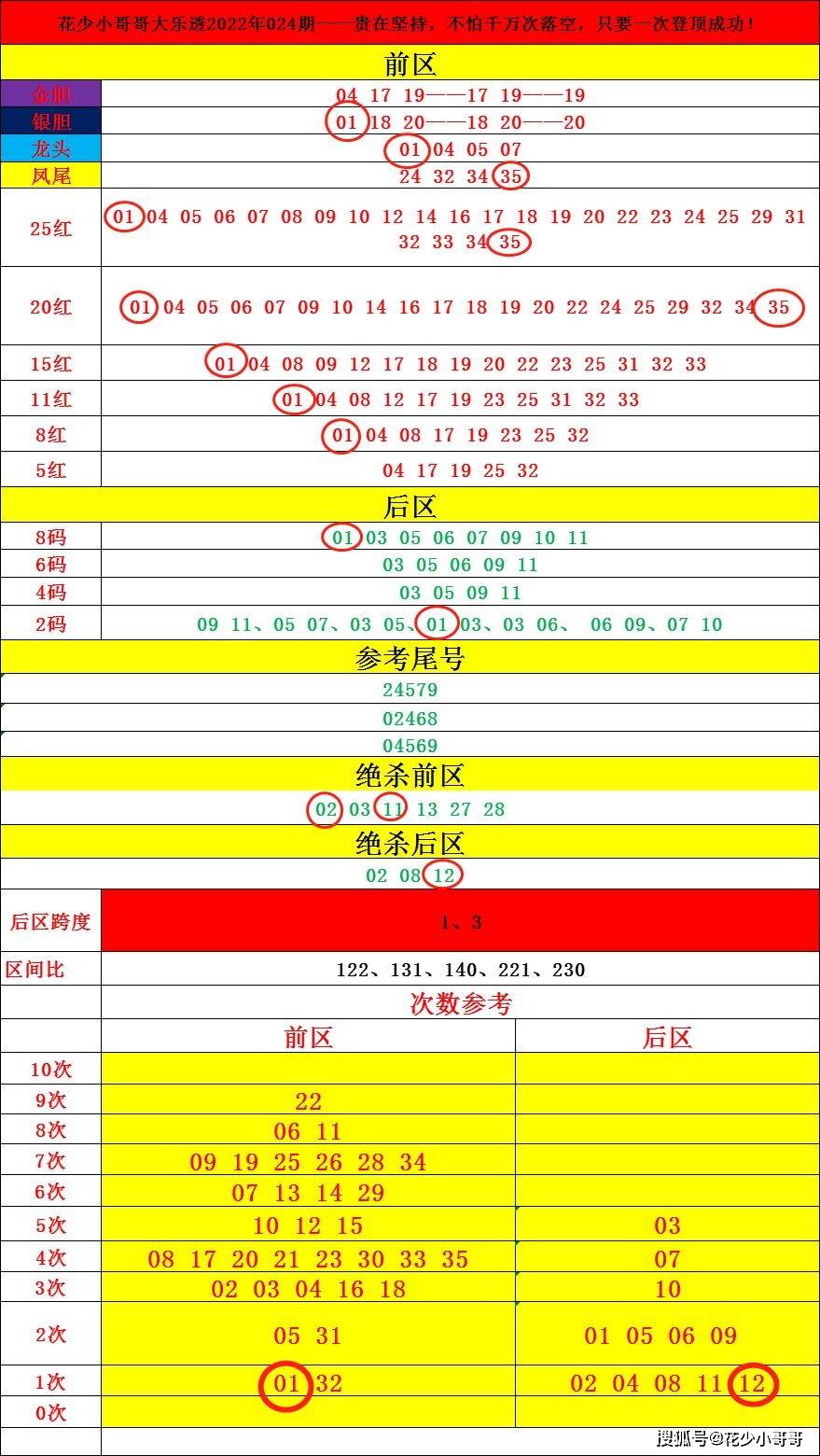 2024今晚澳门开什么号码｜精选解释解析落实