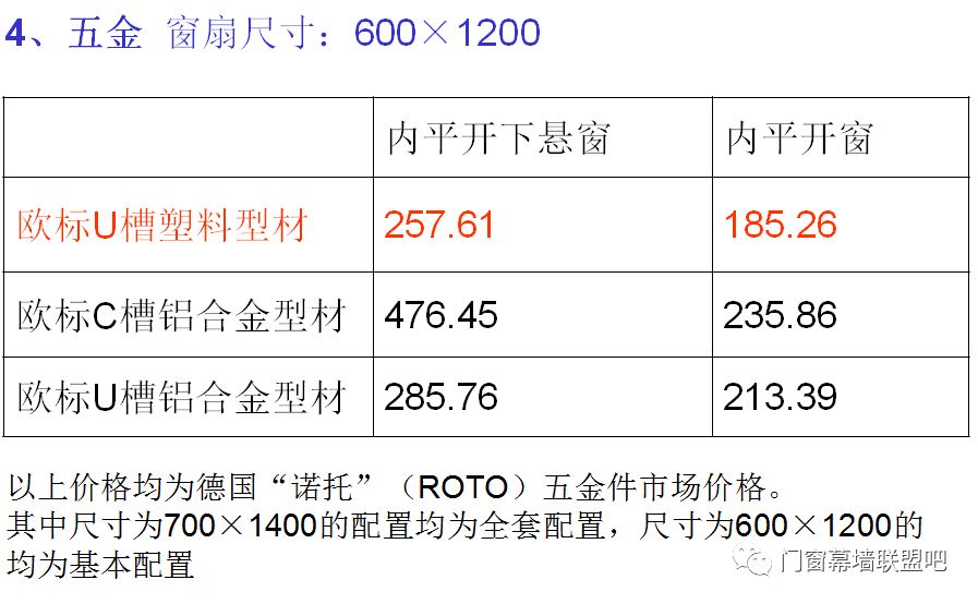 新奥门资料大全正版资料2024年免费｜精选解释解析落实