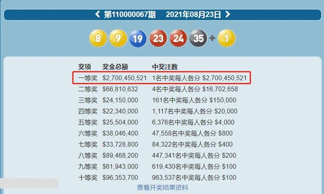 2024年澳门六开彩开奖结果｜精选解释解析落实