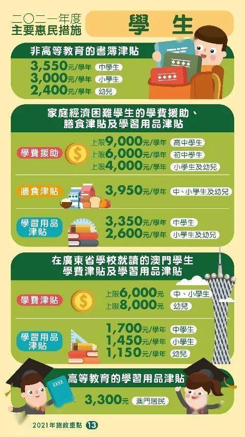 2024新澳门正版精准免费大全｜精选解释解析落实