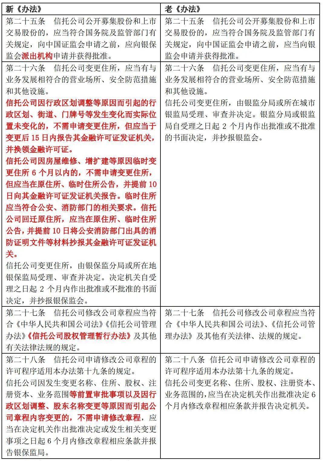 2024新澳门的资料大全｜精选解释解析落实