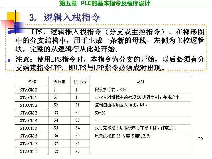 新奥门资料大全正版资料2024｜精选解释解析落实