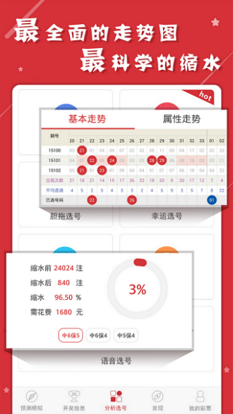 新澳天天开奖资料大全最新54期129期｜精选解释解析落实