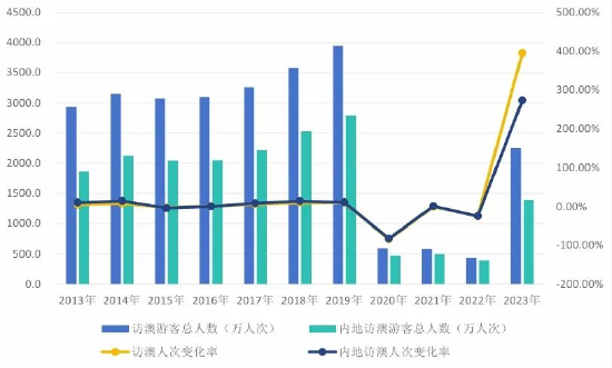 2025年1月1日 第5页