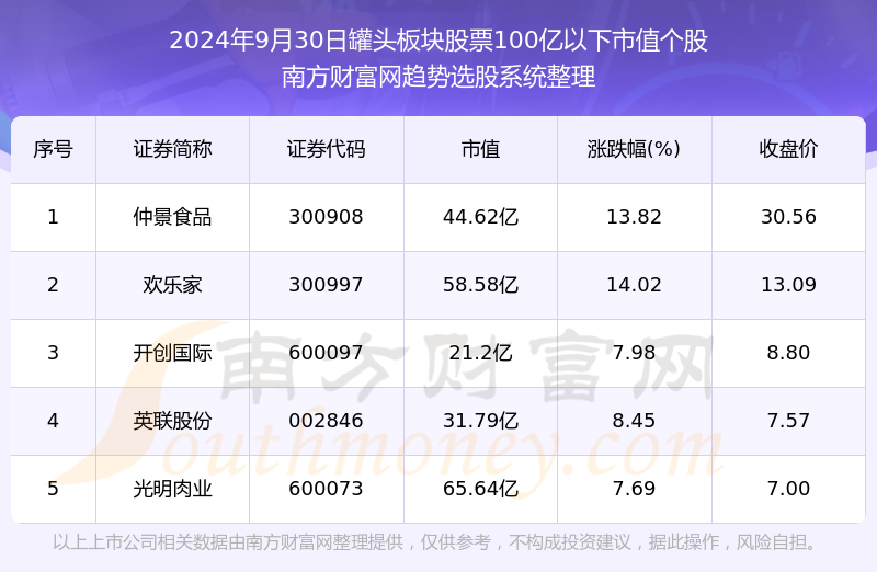 2024年新澳开奖结果｜精选解释解析落实